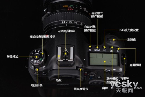 佳能EOS 6DVS尼康 D610对比评测_数码相机