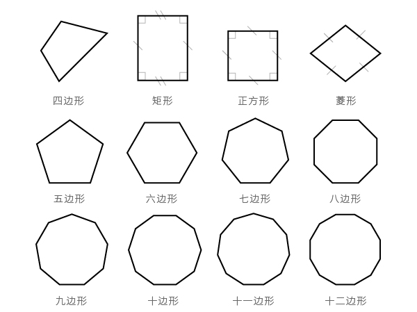 设计中的手绘几何图案作图法_平面设计理论教