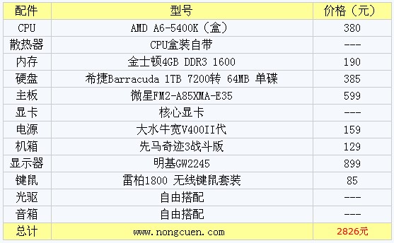 2826元实用AMD双核组装电脑配置清单_电脑