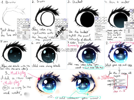 SAI动漫眼睛的绘画样式参考3