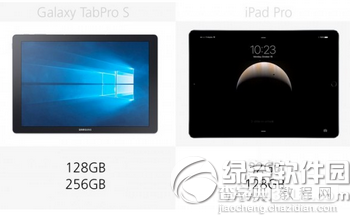 三星galaxy tabpro s和苹果ipad pro对比19