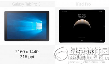 三星galaxy tabpro s和苹果ipad pro对比7