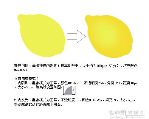PS绘制设计写实用逼真柠檬2