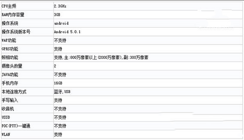 魅族mx5配置怎么样 魅族mx5配置参数