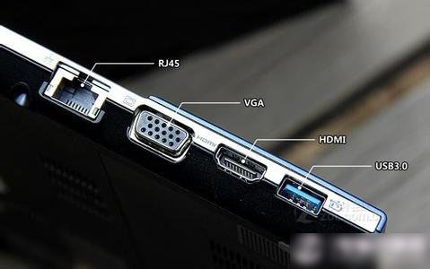 HDMI接口知识扫盲：HDMI是什么意思以及HDMI接口有什么用？2