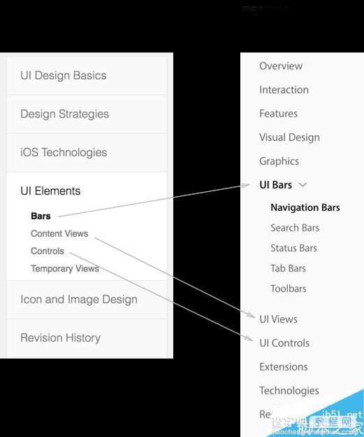 iOS10的人机界面设计指南:哪些设计趋势值得我们注意4