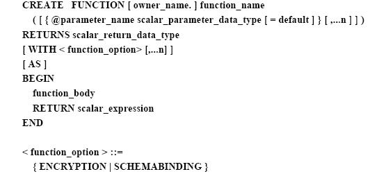 SQL Function 自定义函数详解1