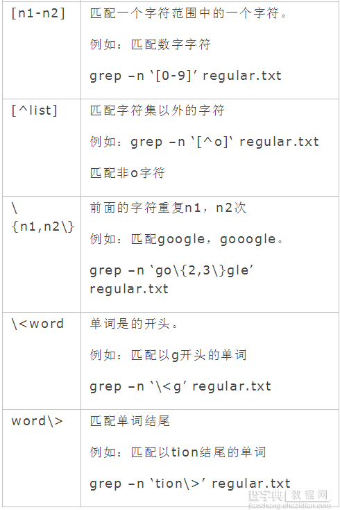 linux grep正则表达式与grep用法详解2