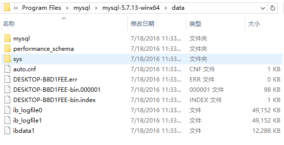 在 Windows 10 上安装 解压缩版 MySql(推荐)1