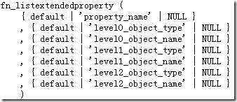 SQL Server表中添加新列并添加描述1