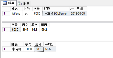SQL Server 利用触发器对多表视图进行更新的实现方法11