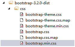 第二篇Bootstrap起步6