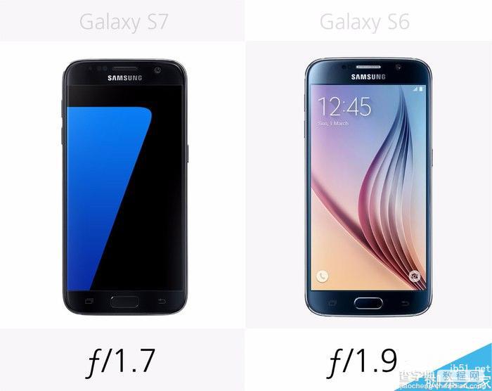 三星S7和三星S6有什么区别?两款手机配置完全对比20