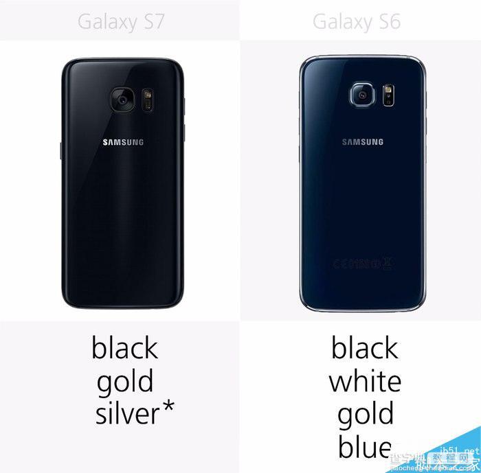 三星S7和三星S6有什么区别?两款手机配置完全对比5