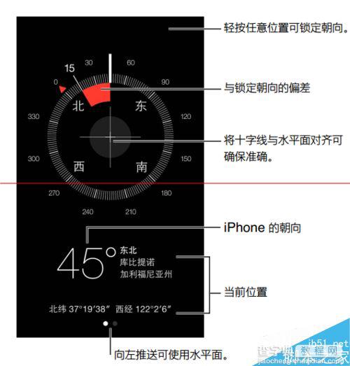苹果iPhone6自带的指南针怎么用？7