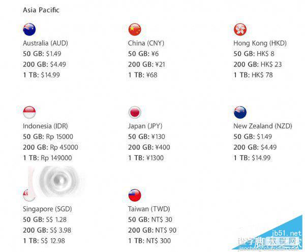 大降价！苹果ios 9 iCloud网盘最新价格出炉  中国区1TB仅需68元2
