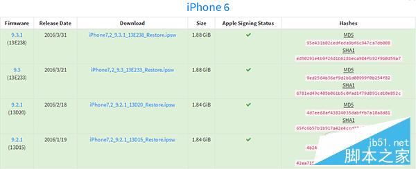 iOS9.3.1怎么降级？iOS9.3.1降级iOS9.2.1详细教程1