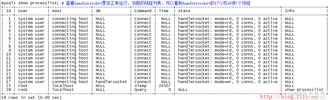 MySQL HandlerSocket插件安装配置教程2