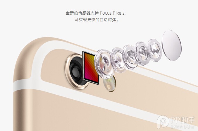 iPhone6摄像头不能调焦会影响拍照效果吗2