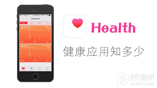 iOS8健康应用知多少1