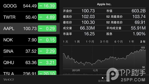 国行iPhone6/6 Plus裸机试用体验5