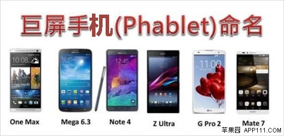 为何取名为iPhone6 Plus?1