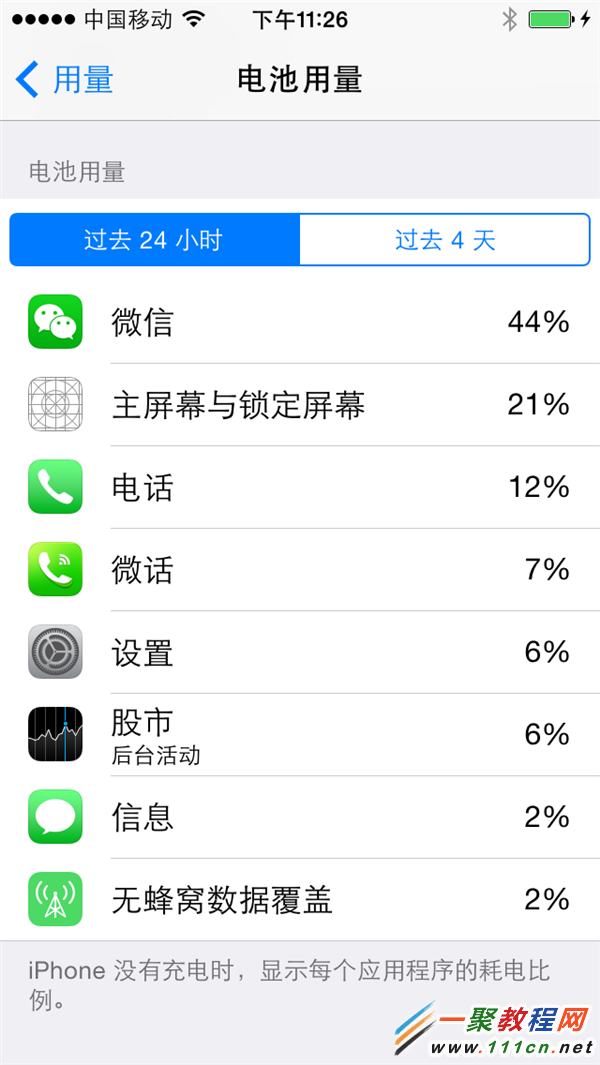 iphone6怎么查看电量？1