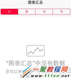 ios8健康应用如何使用？1