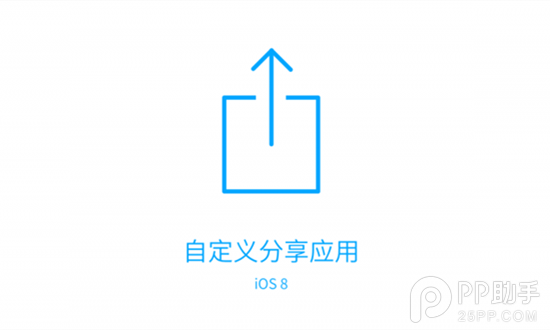 支持iOS8正式版自定义分享操作的应用清单1