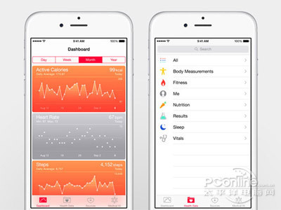 iPhone6和小米4哪个好2