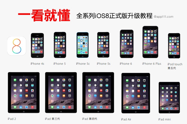 iPhone5s/5C/5/4S/iPad/iPod升级iOS8教程1