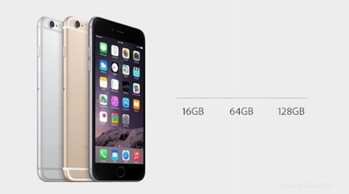 iPhone6和iPhone6 plus区别何在？Plus是什么意思？6