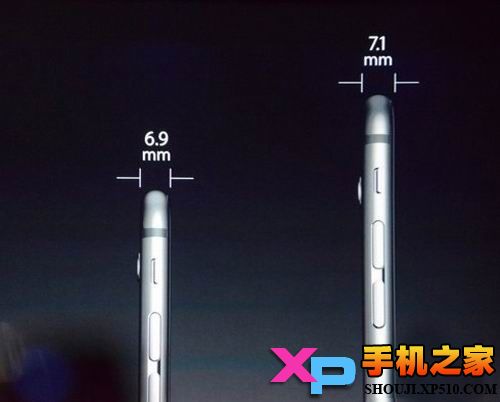 iPhone6和iPhone6 plus区别何在？Plus是什么意思？2