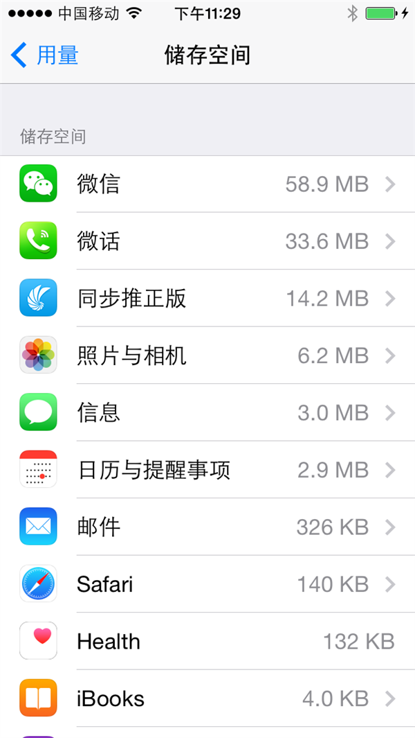 iOS8可查看每款应用用电量1