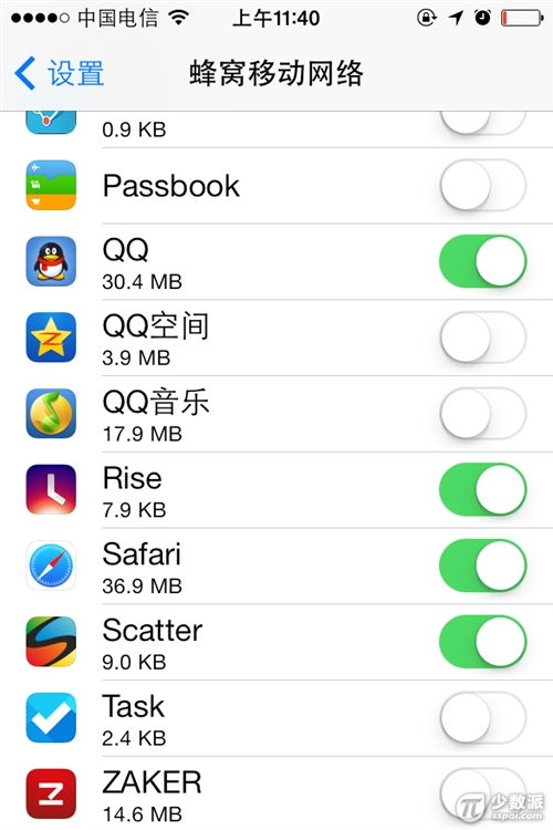 iOS7完整追踪监控你的3G上网流量4