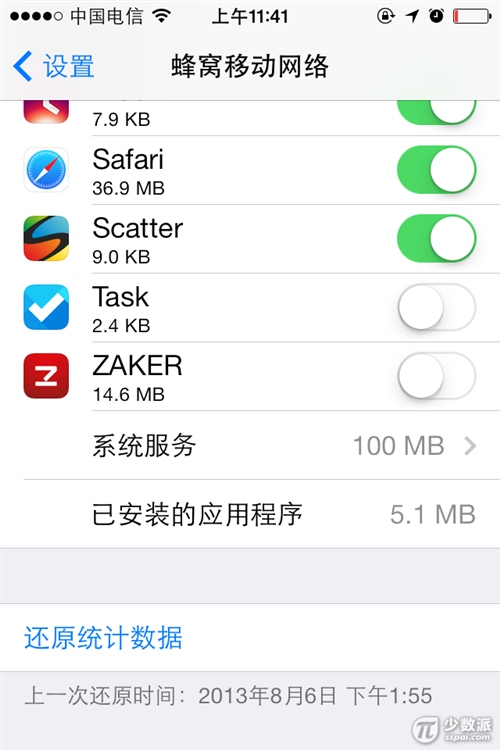 iOS7完整追踪监控你的3G上网流量5