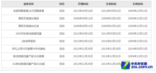 苹果iPhone 5s/5c使用4G指南9