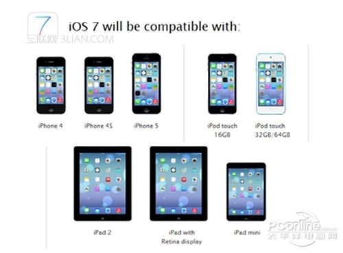 ios7支持哪些苹果手机？2