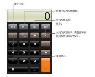 iPhone计算器使用的技巧1