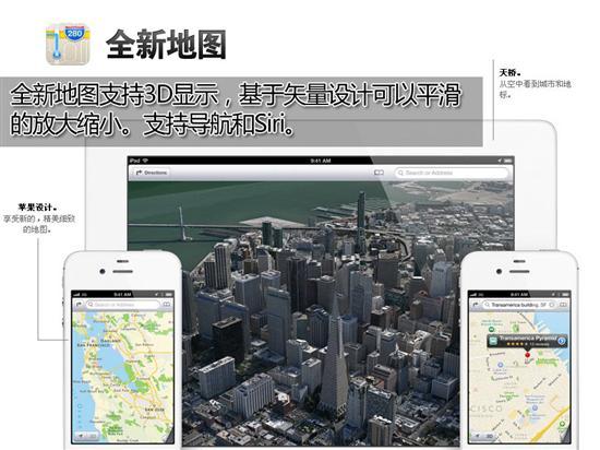 苹果iOS 6十一大新特性解读 为中国优化5