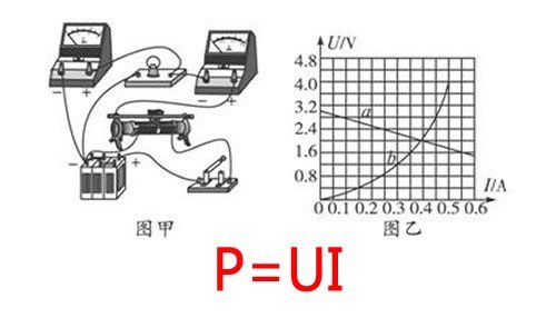 iPad充电器能否给iPhone充电3