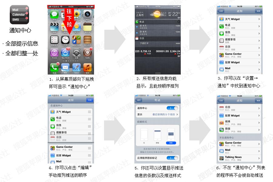 苹果iOS 5系统新功能使用全方位解析2