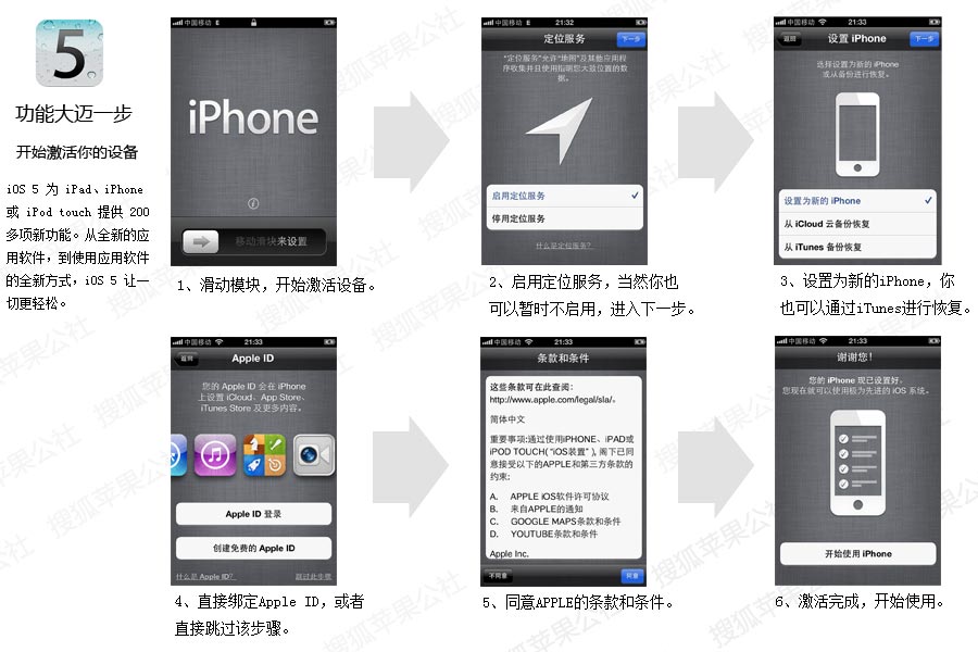 苹果iOS 5系统新功能使用全方位解析1