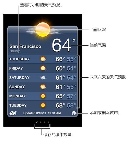 iPhone4S如何获取天气信息1