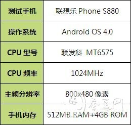 Android安卓常用输入法横评2