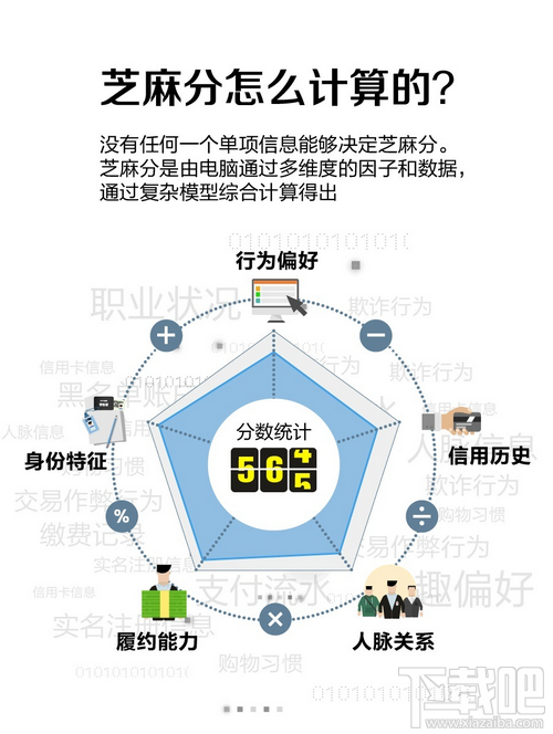 芝麻信用分怎么提升3