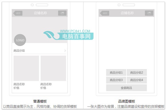 微信小店开通与上架管理商品方法5