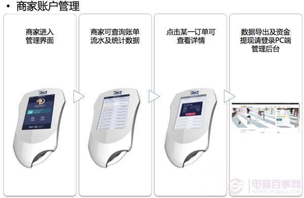 微信pos机怎么使用如何完成支付2