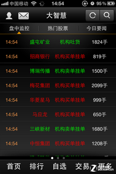 手机大智慧实时了解股票异动信息情况5