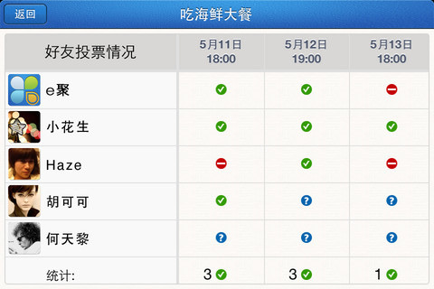 e聚：杭州“不见不散”团队打造的快捷活动安排应用4